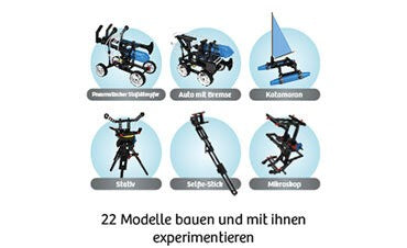 Forschen und Begreifen