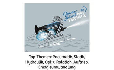 Modelle aus hochwertigen KOSMOS-Systembausteinen