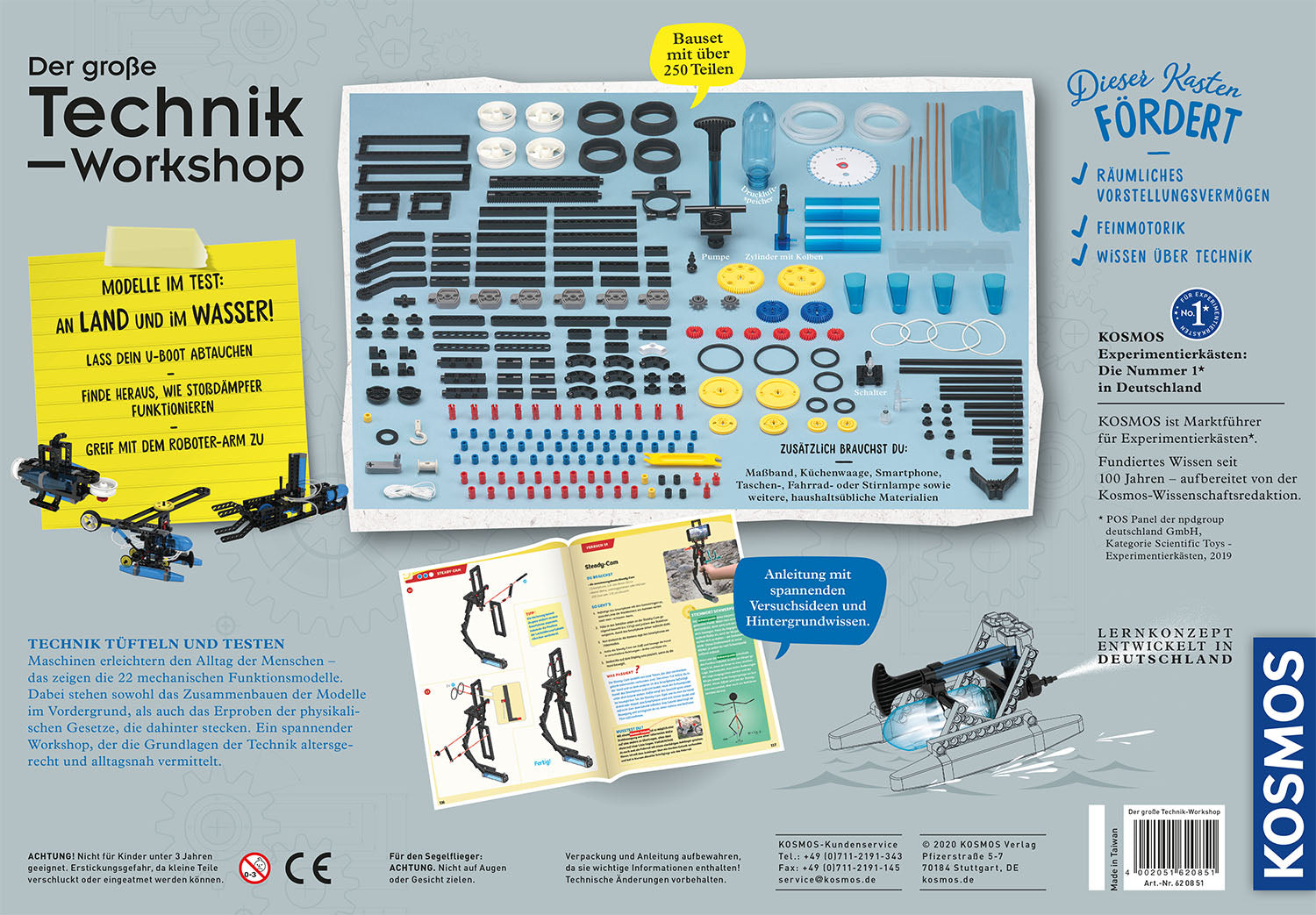 Der große Technik-Workshop