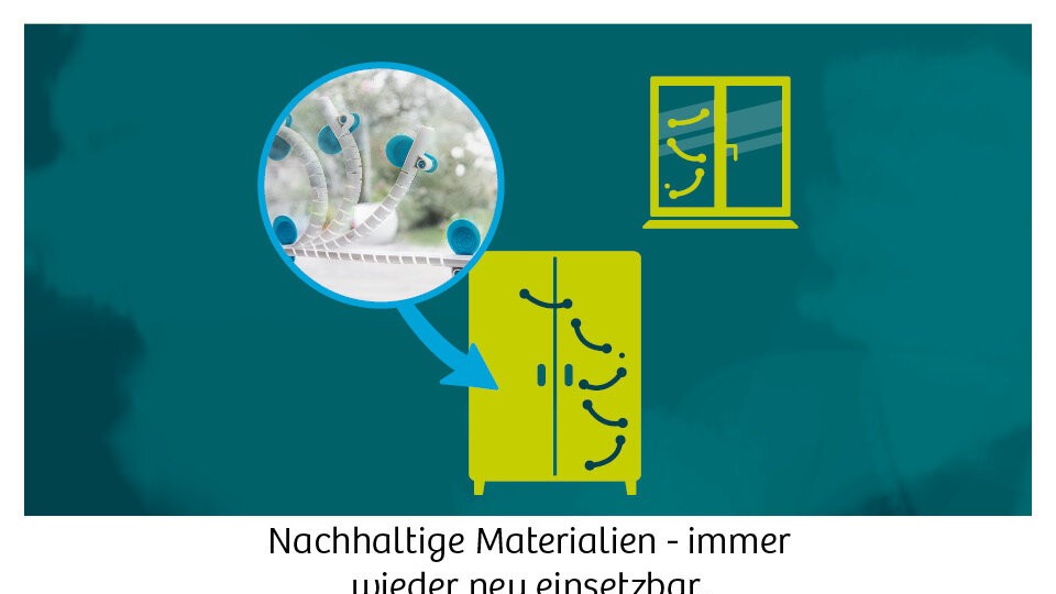Einfach anhaften und los geht>s!