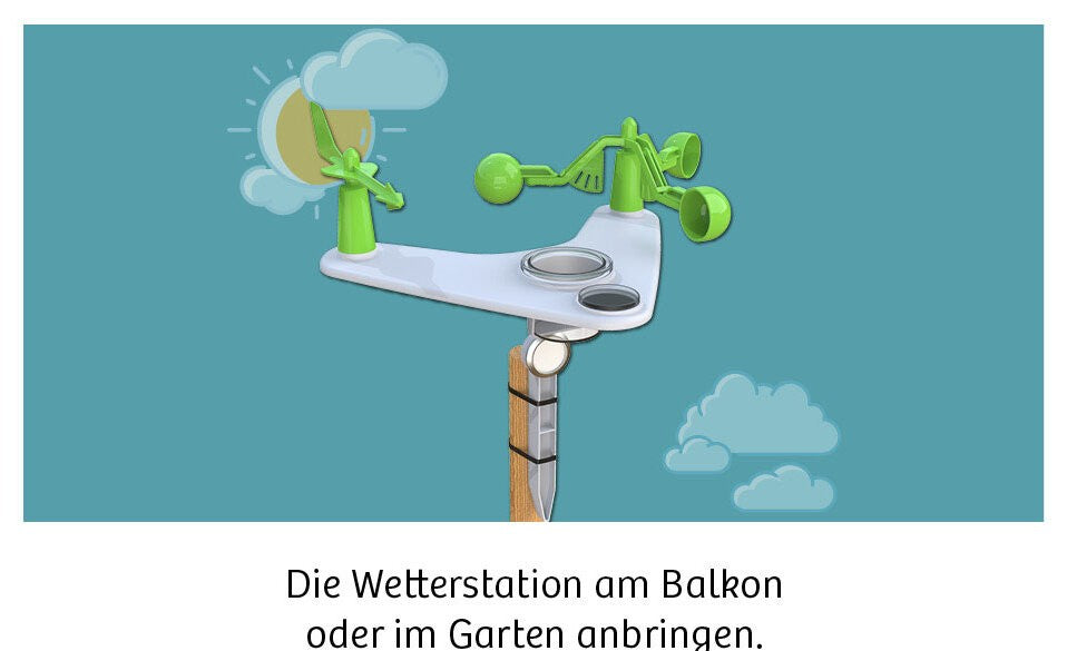 Im Garten oder auf dem Balkon