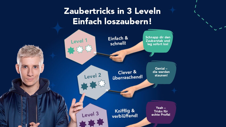 Die Level