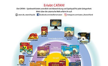CATAN – Mehr als ein Spiel!