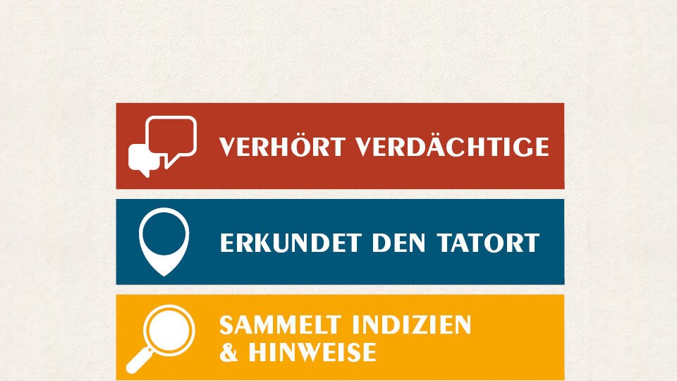 Clever ermittelt