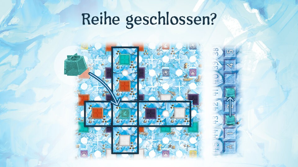Reihen schließen