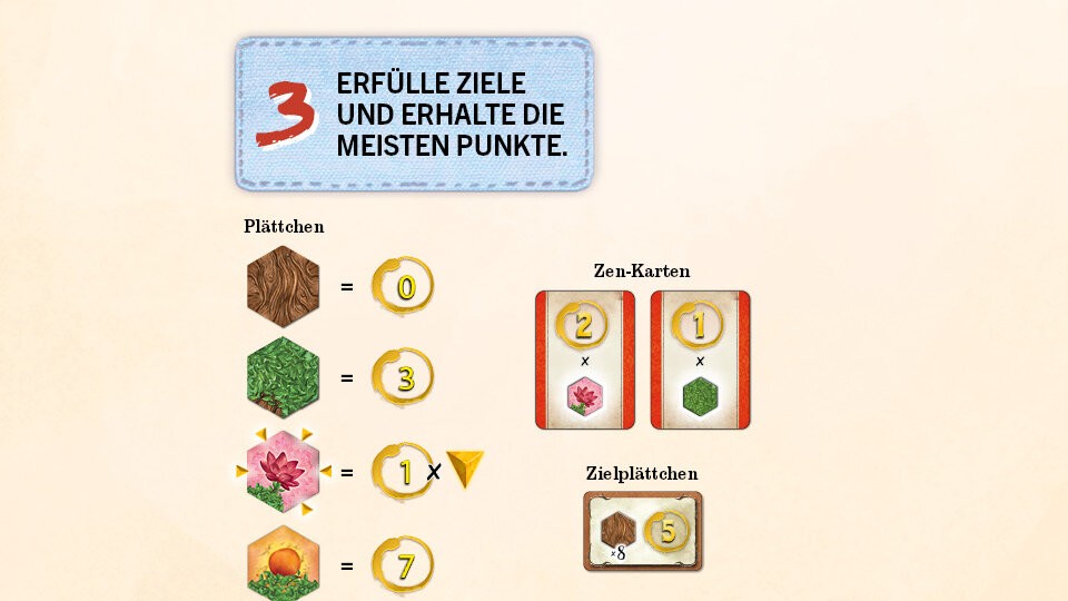 Zielplättchen erfüllen