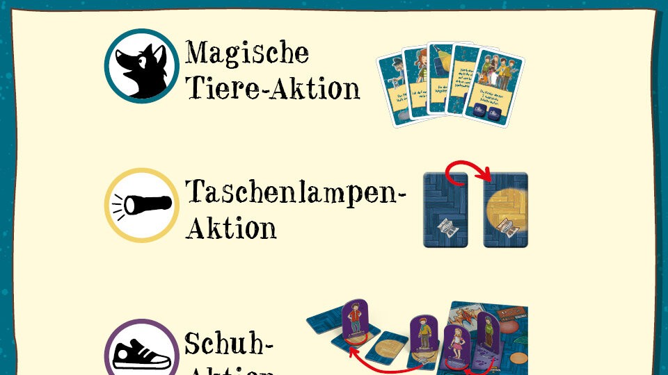 Aktionen