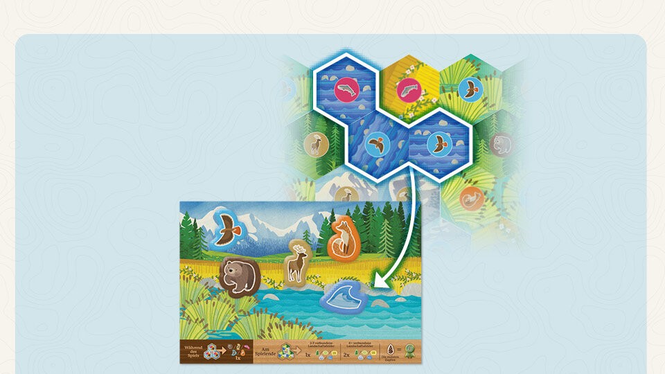 Das Spielende