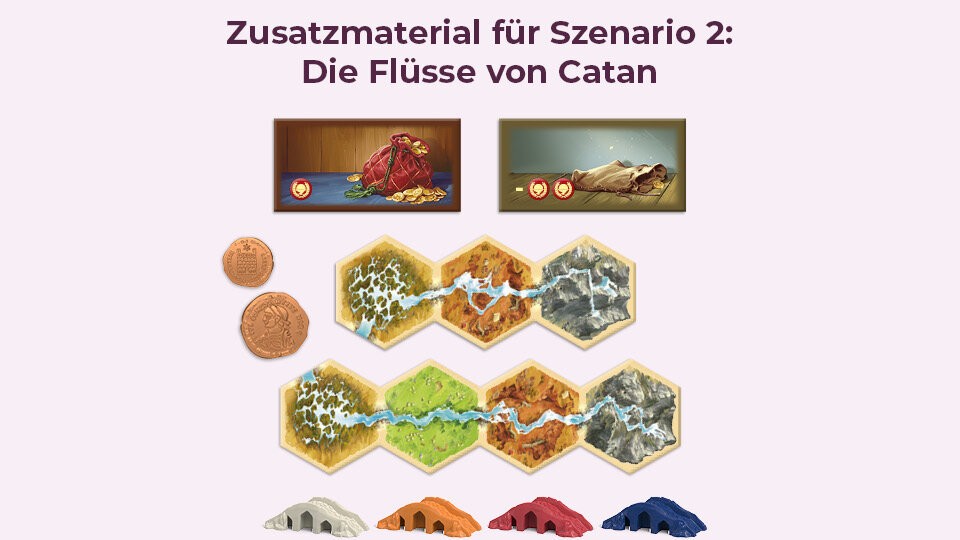 Szenario 2: Die Flüsse von Catan