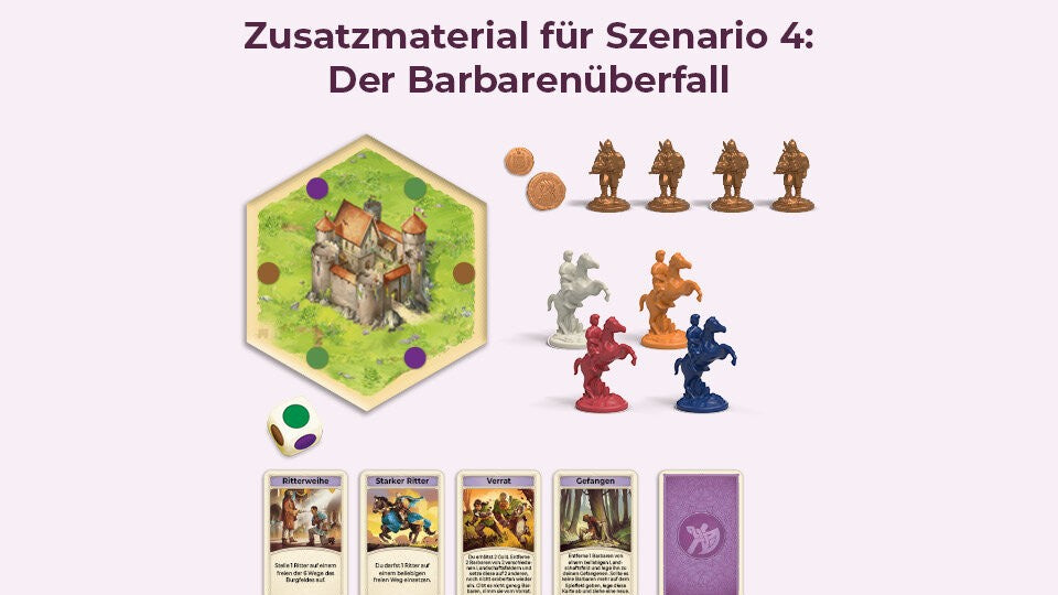 Szenario 4: Der Barbarenüberfall