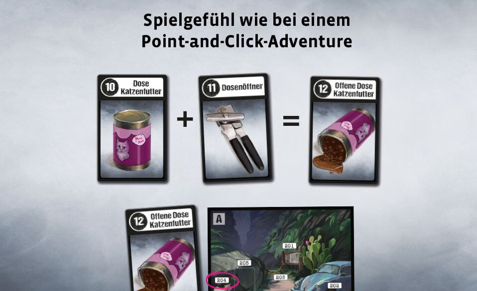 So wird´s gespielt: