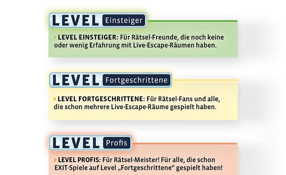 Der Nervenkitzel in drei Schwierigkeitsgraden