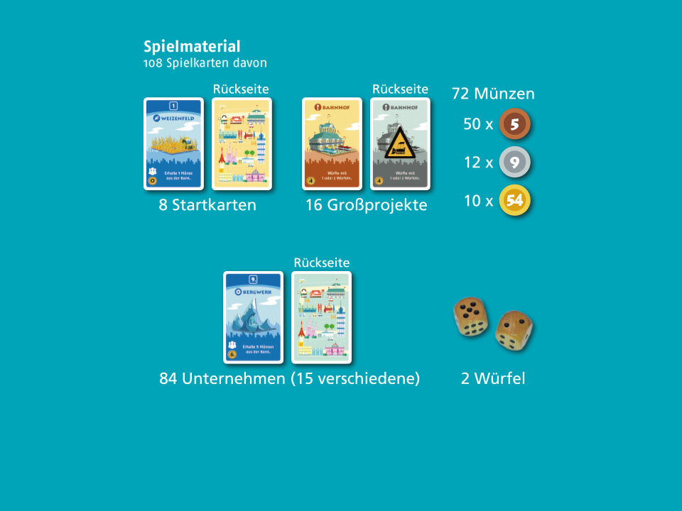 Machi Koro Banner