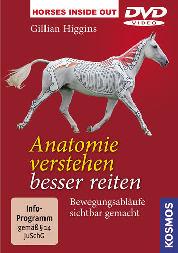 Understanding Anatomy - Better Riding