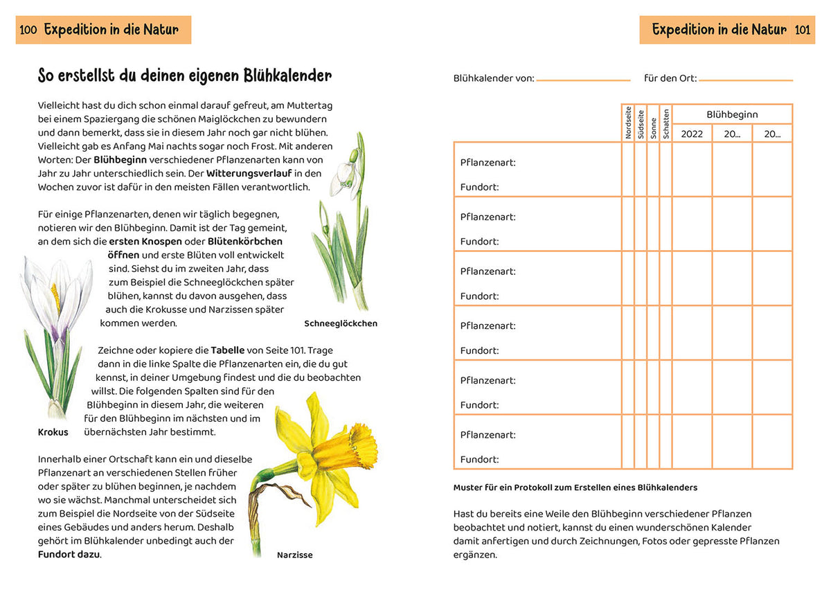 Was blüht denn da? Kindernaturführer