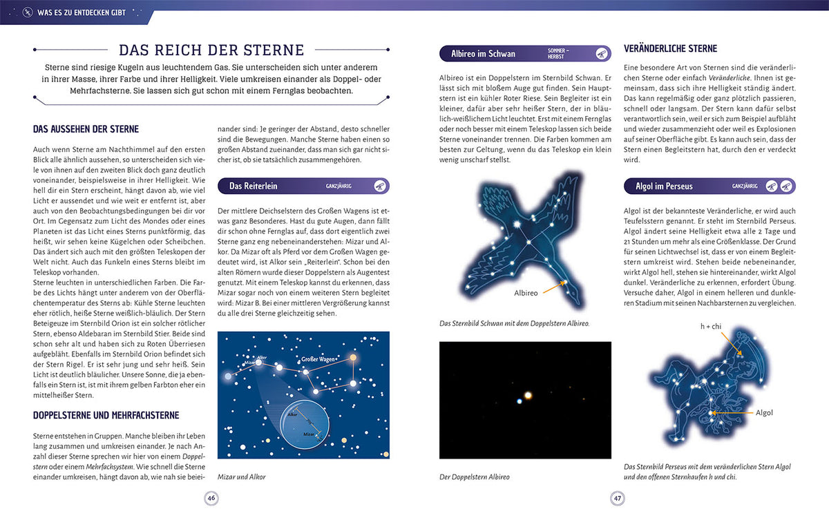 Entdecke den Weltraum durch dein Teleskop