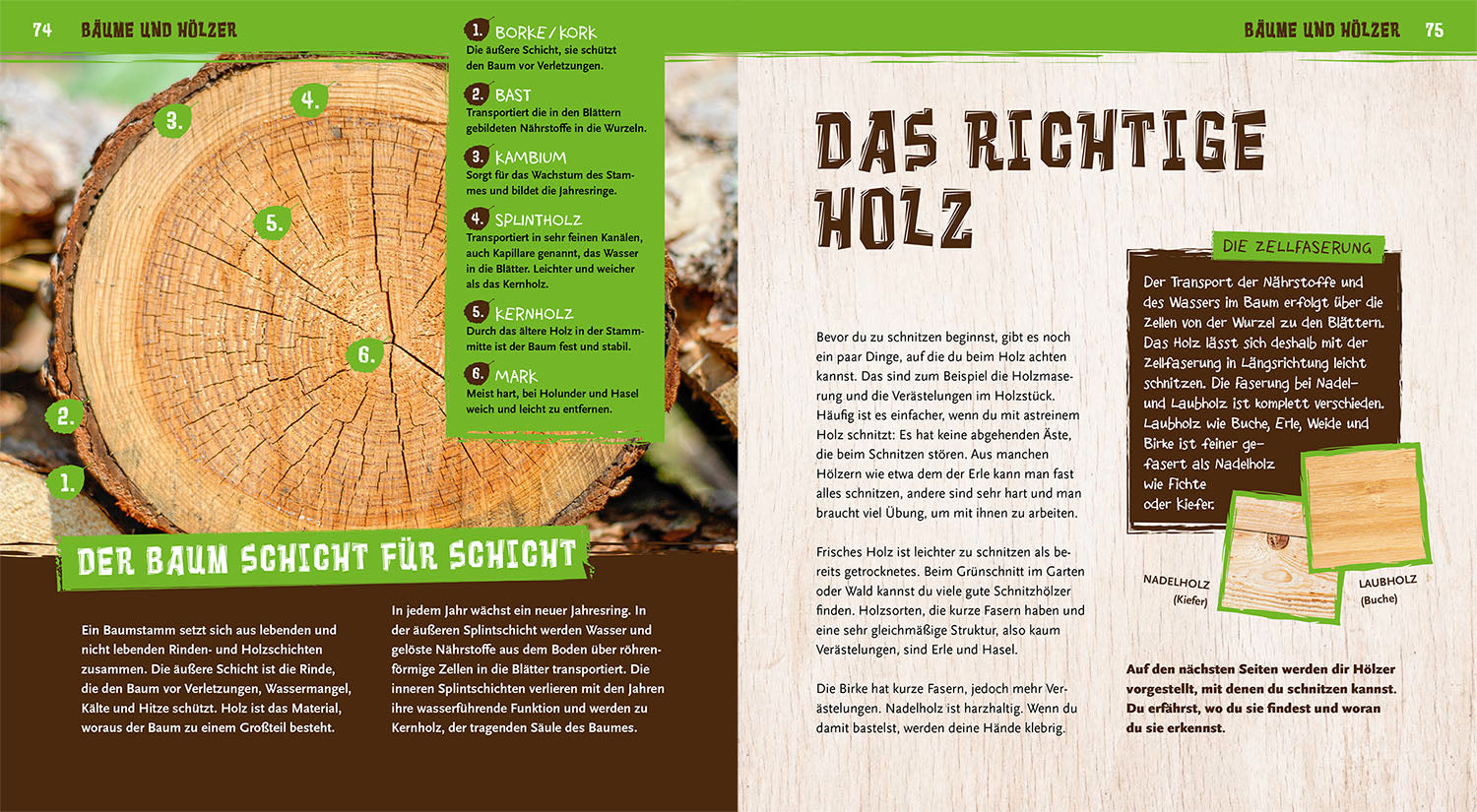Meine Schnitzwerkstatt
