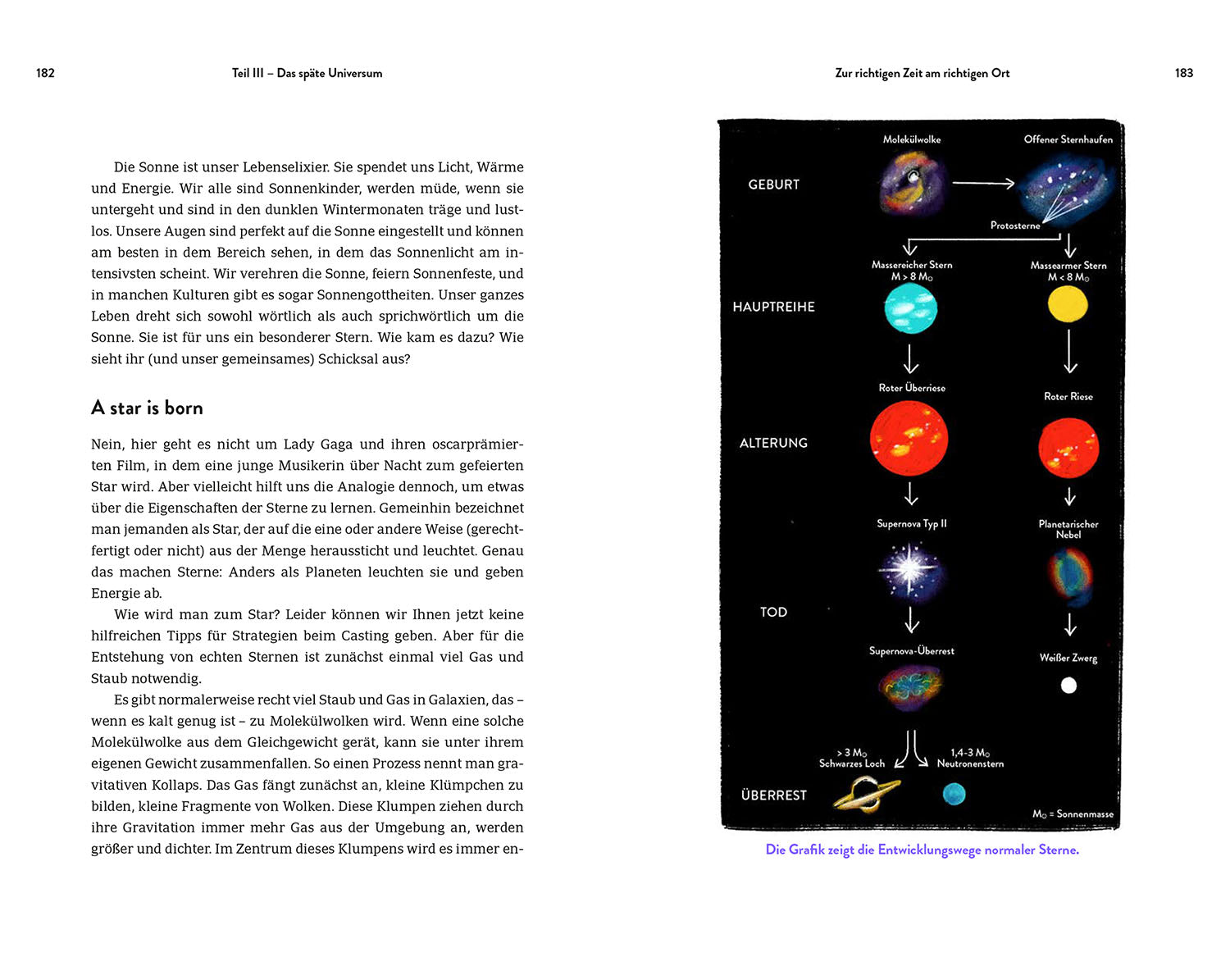 All just a cosmic coincidence?