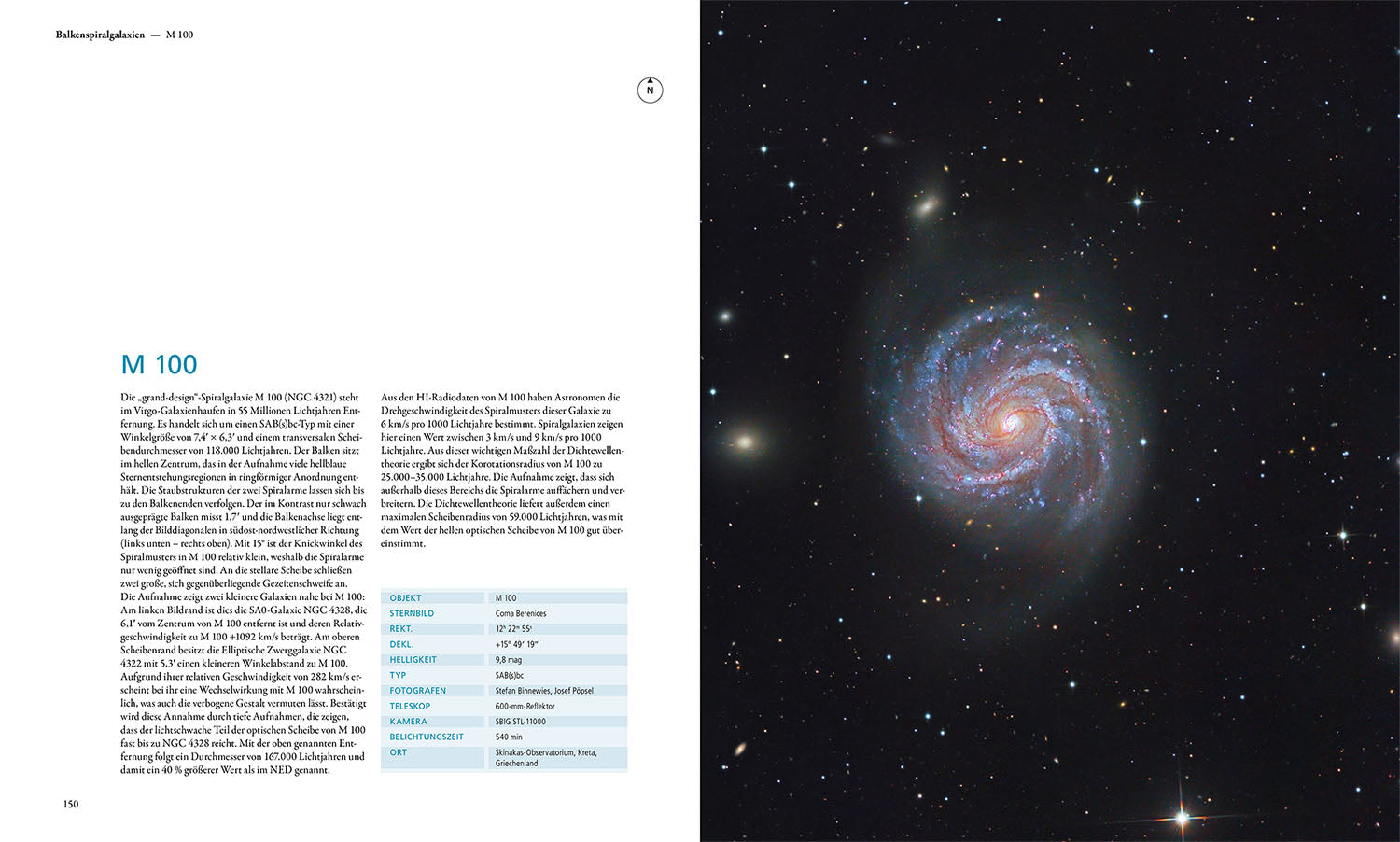 Picture Atlas of Galaxies