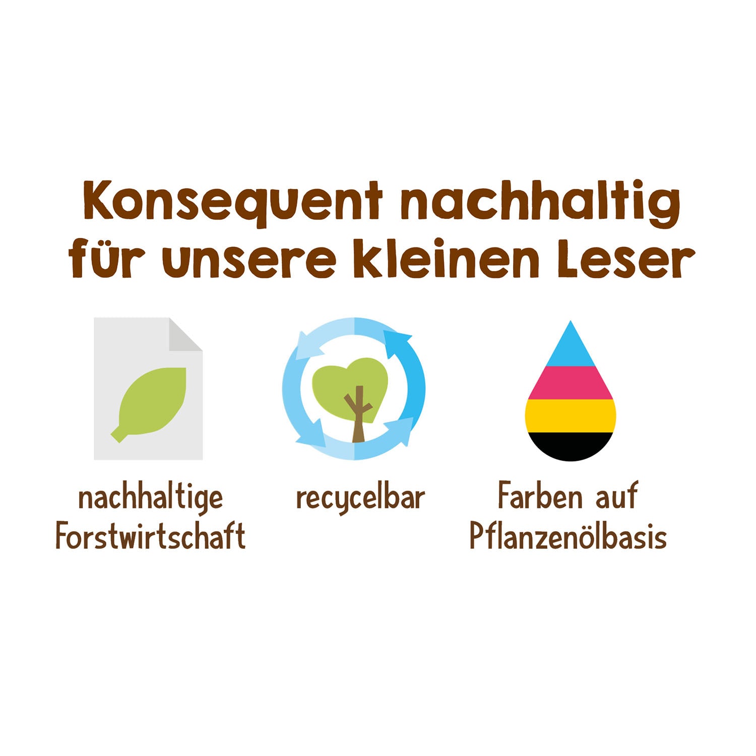 Mein erster Naturführer, Was lebt im Wald?