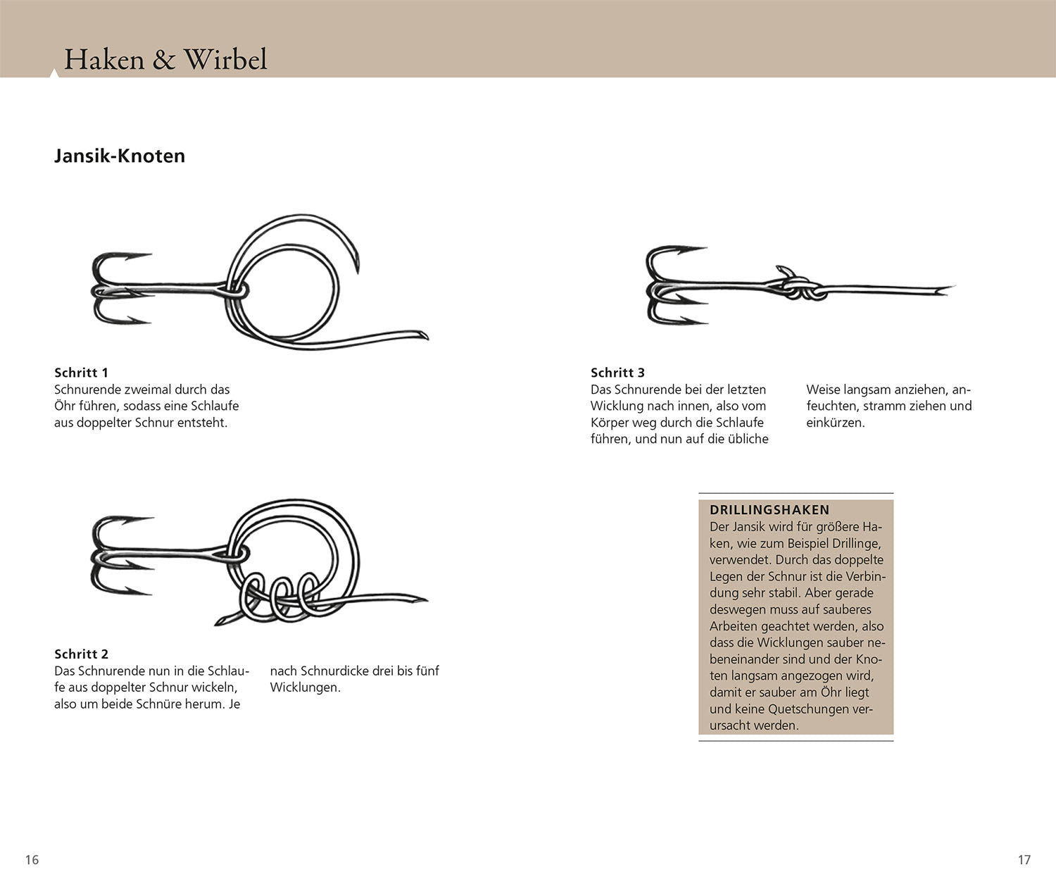 Fishing Knots - Step by Step