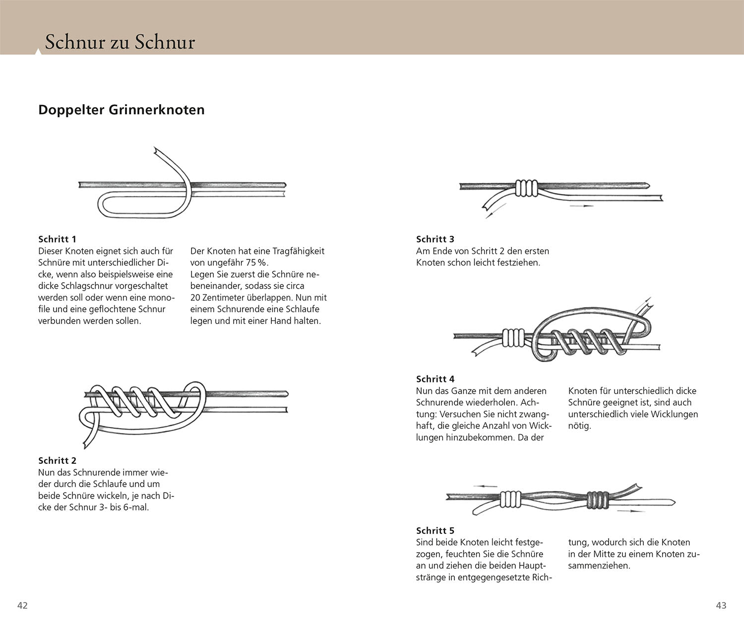 Fishing Knots - Step by Step
