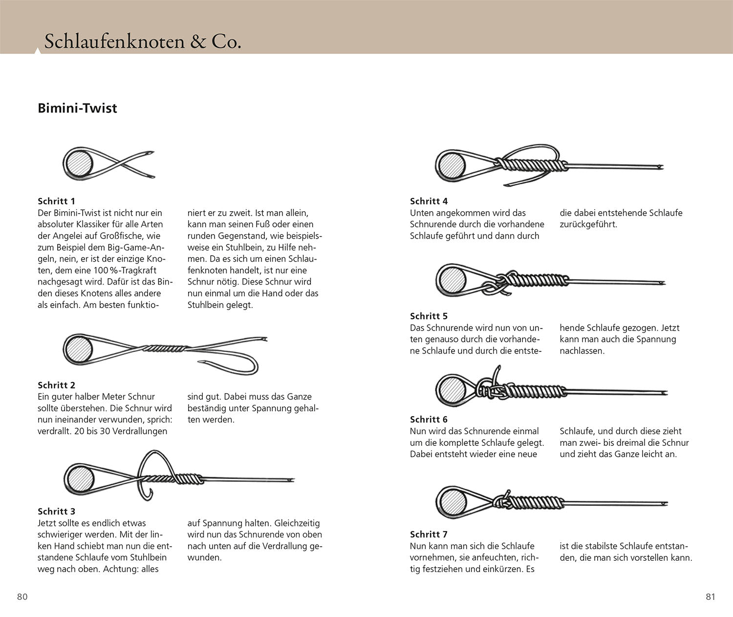 Fishing Knots - Step by Step
