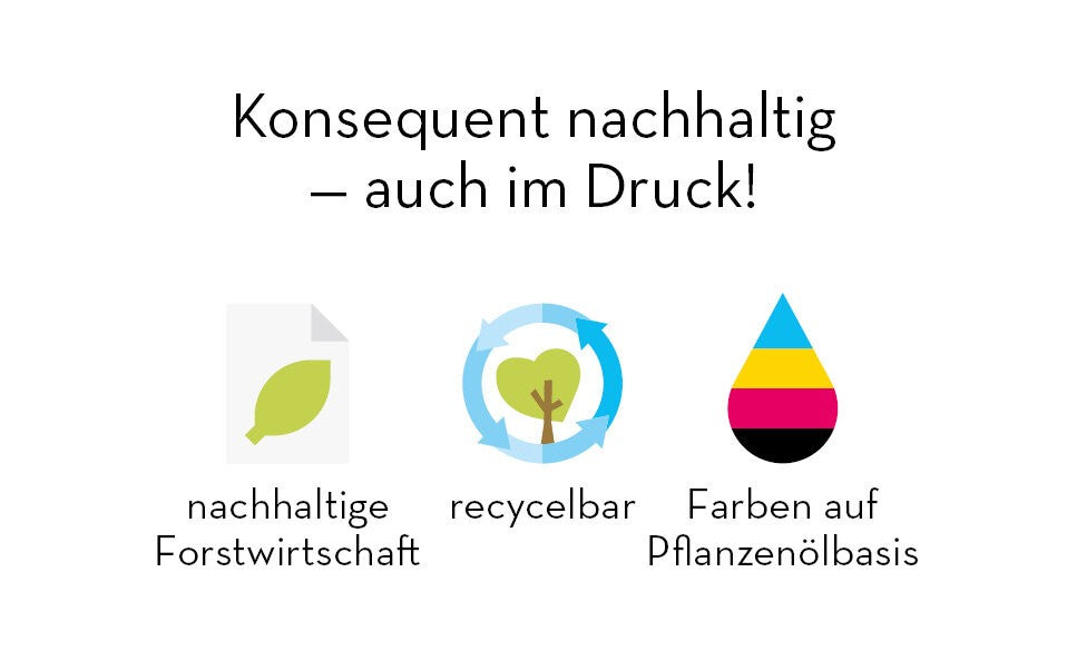 Konsequent nachhaltig – auch im Druck