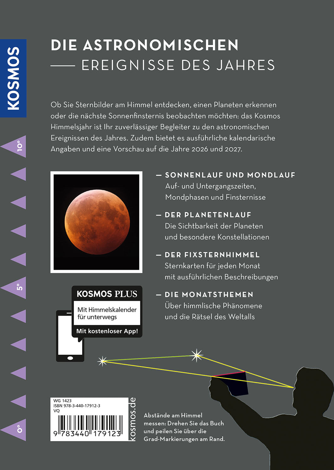 Kosmos Celestial Year 2025