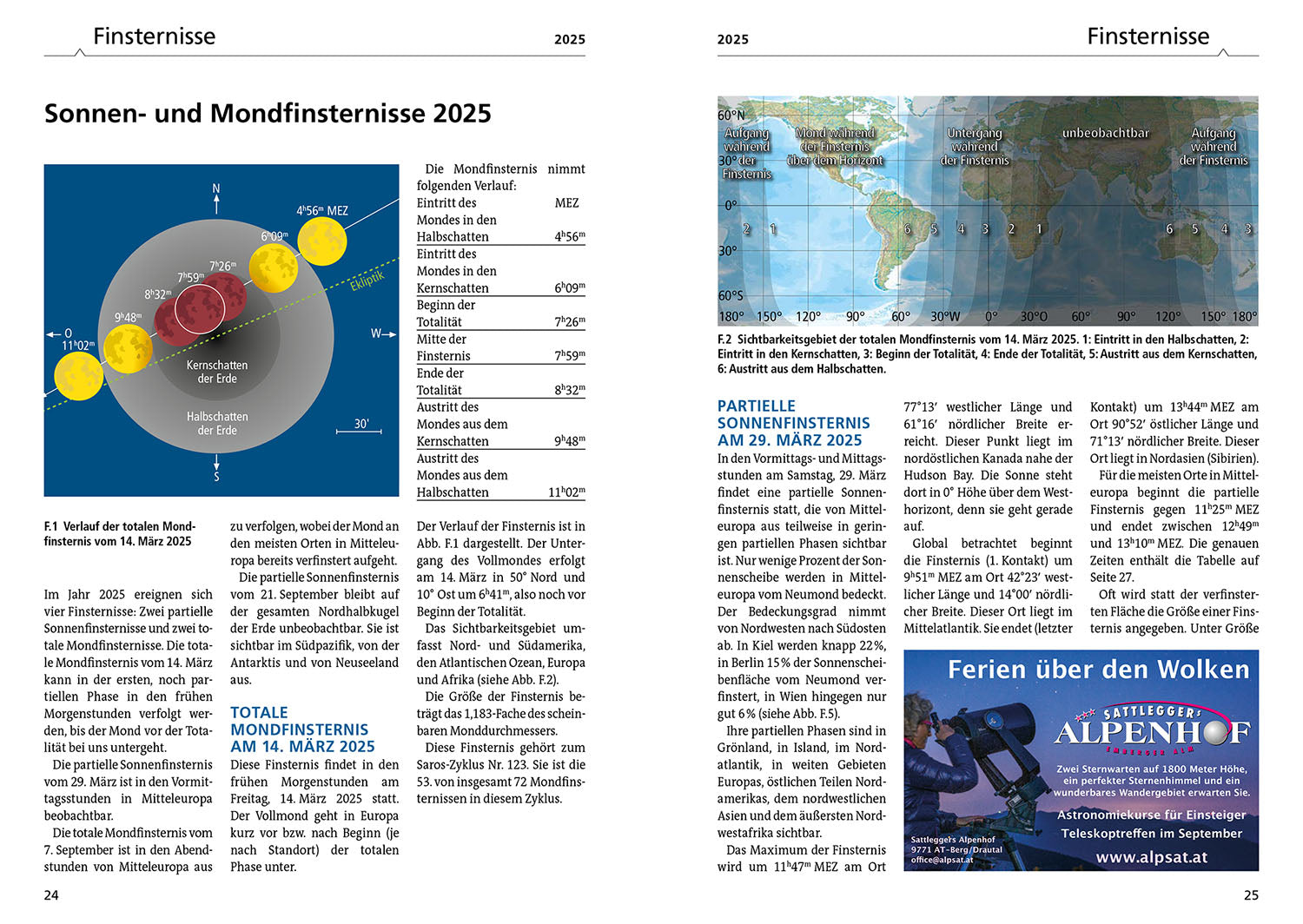 Kosmos Himmelsjahr 2025
