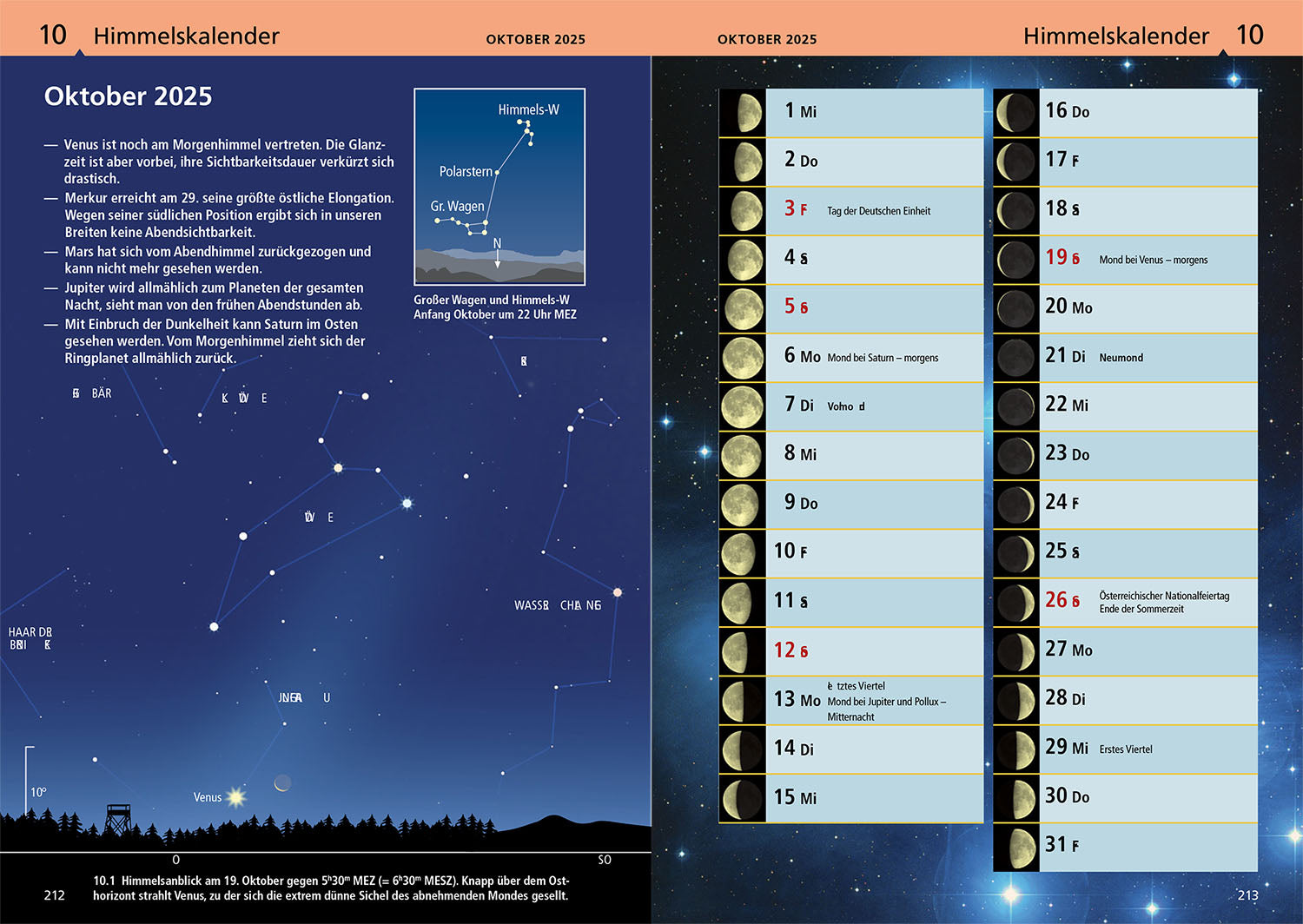 Kosmos Himmelsjahr 2025