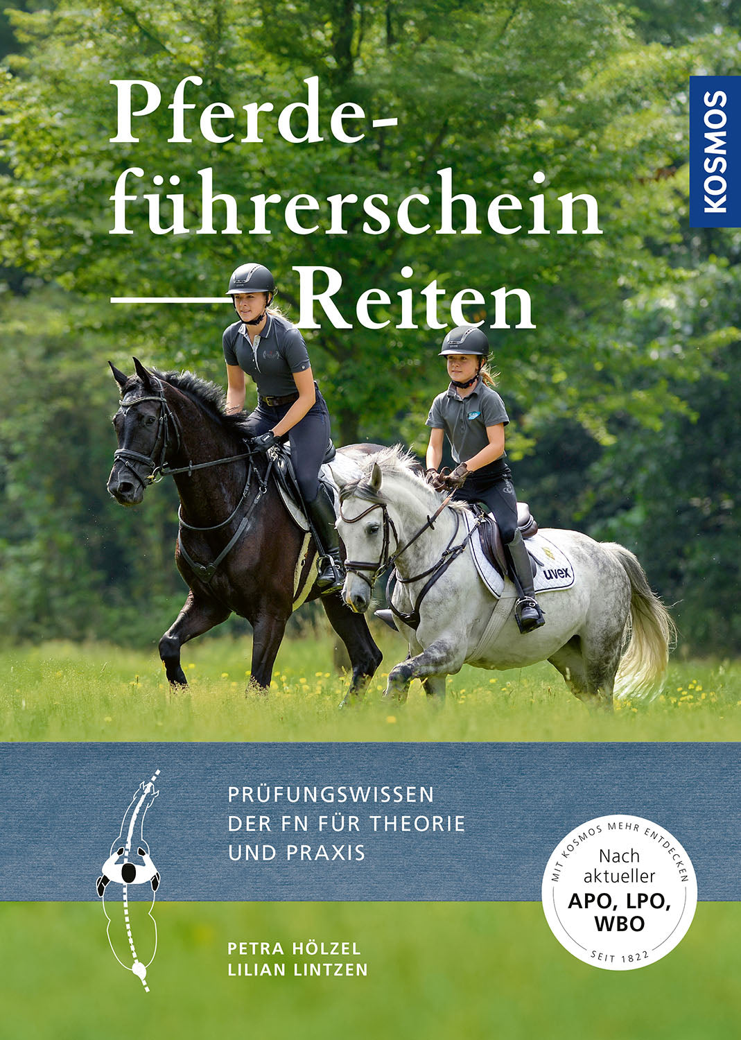 Horse Riding License