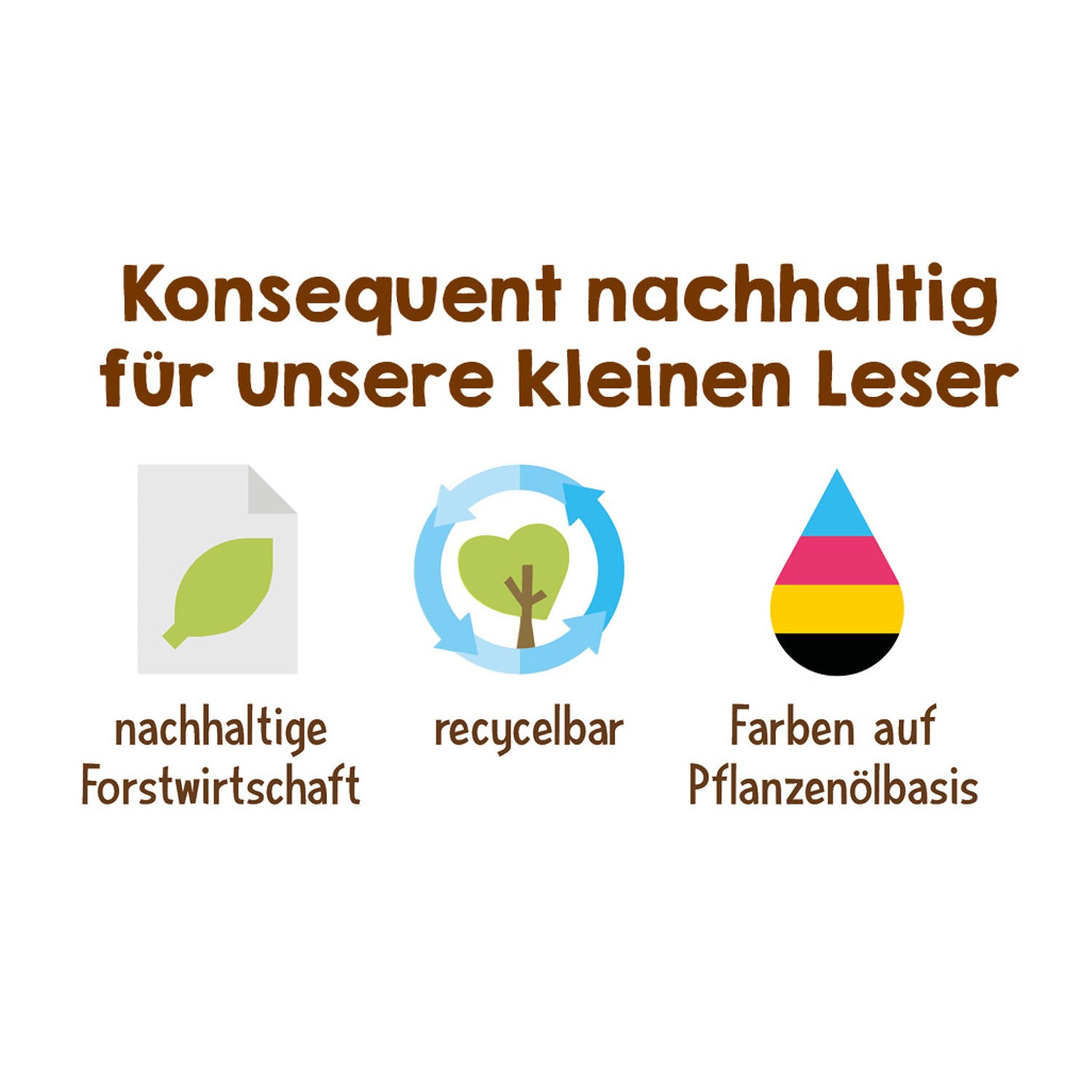 Guck mal in den Garten