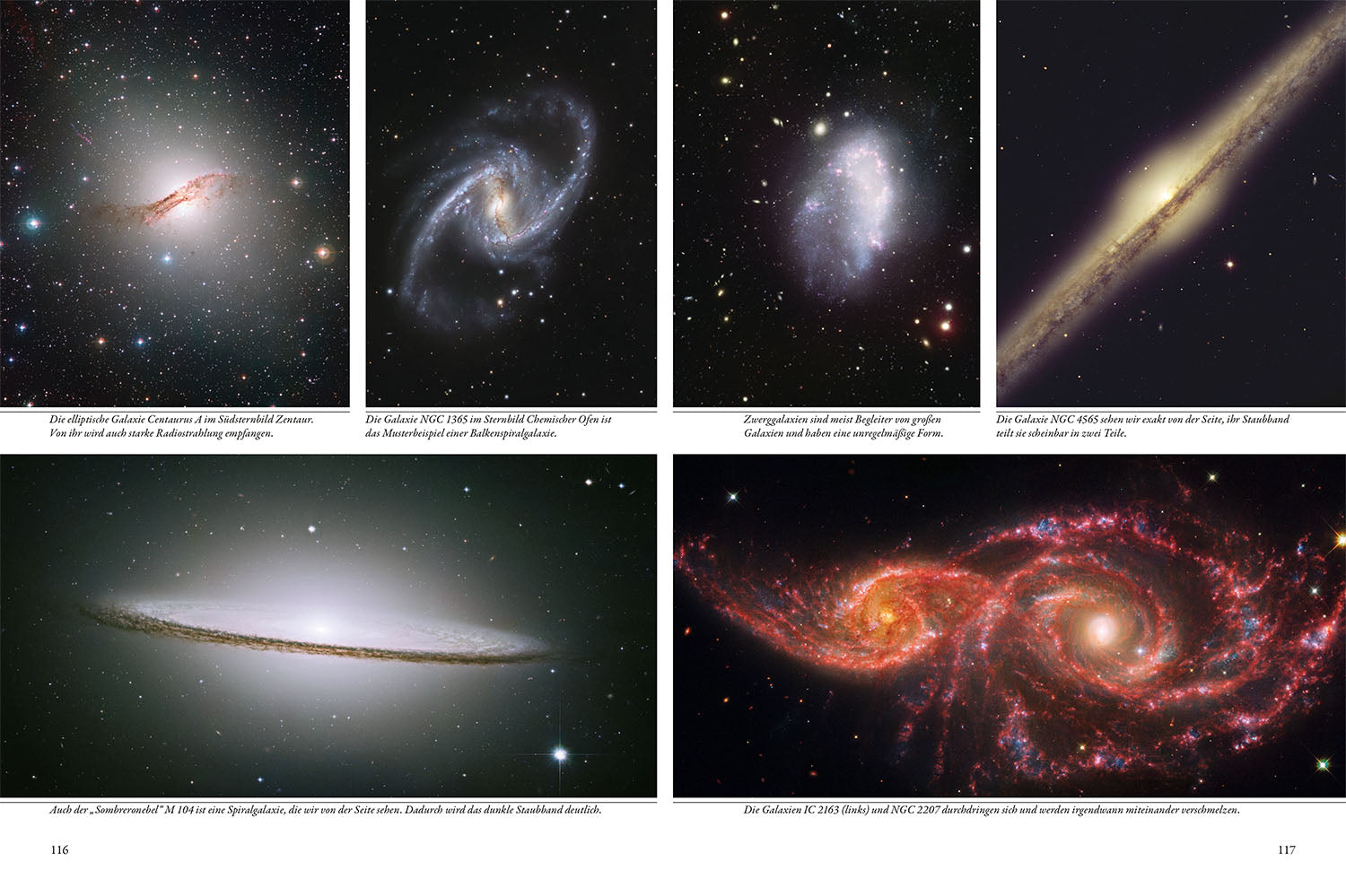 Alles über Astronomie