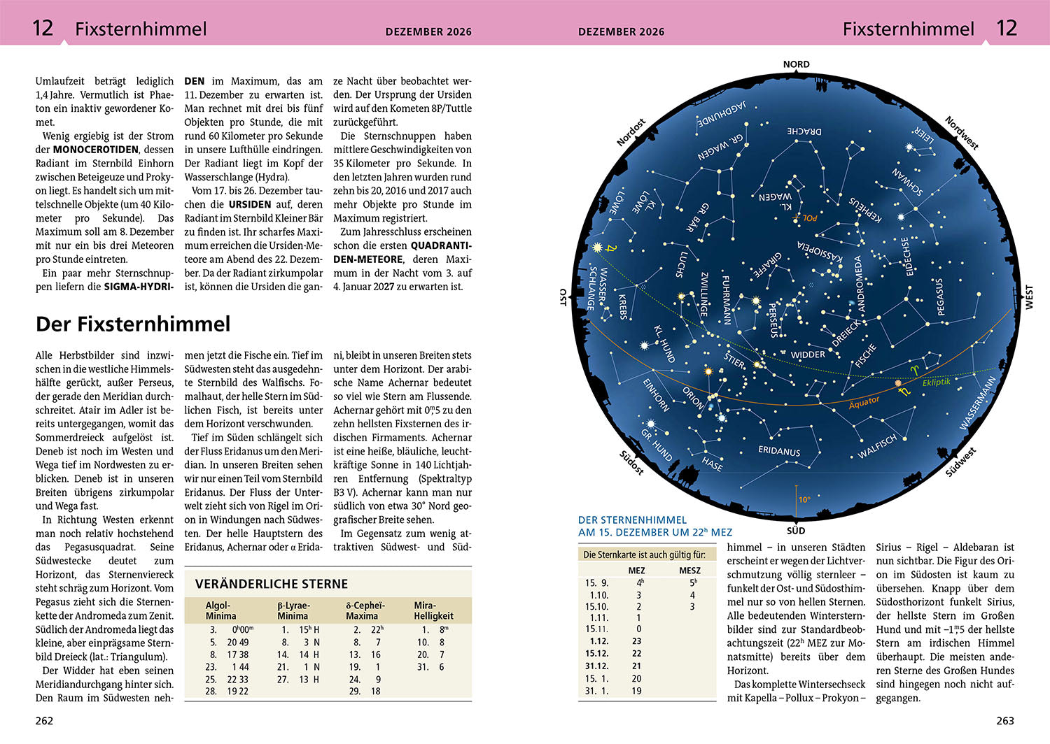 Kosmos Himmelsjahr 2026