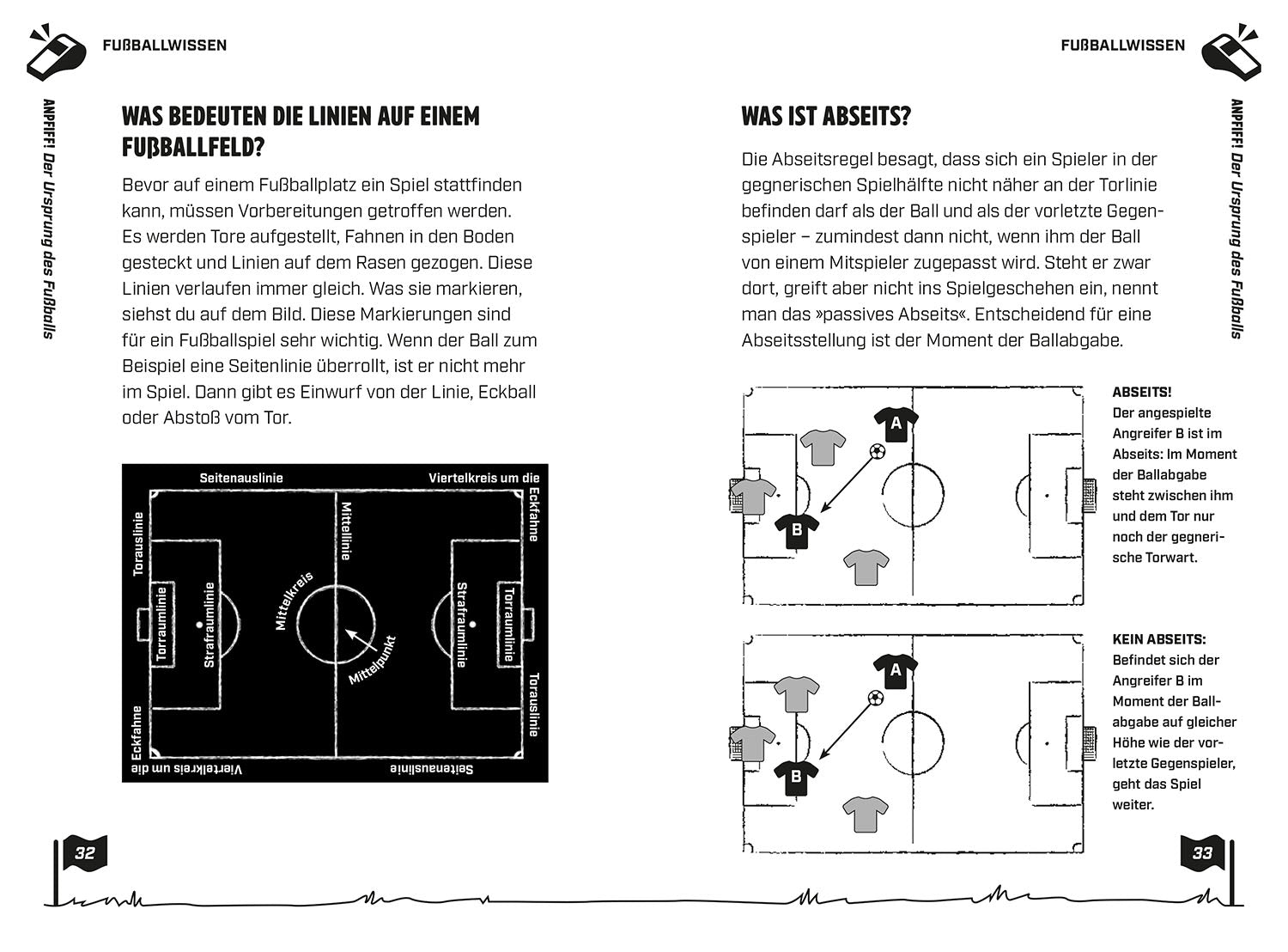 kicker Kids Fußball Quiz