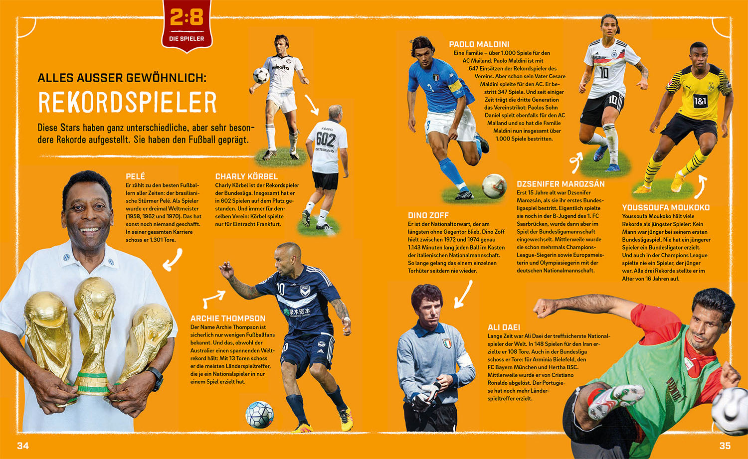 kicker Kids Fußball,