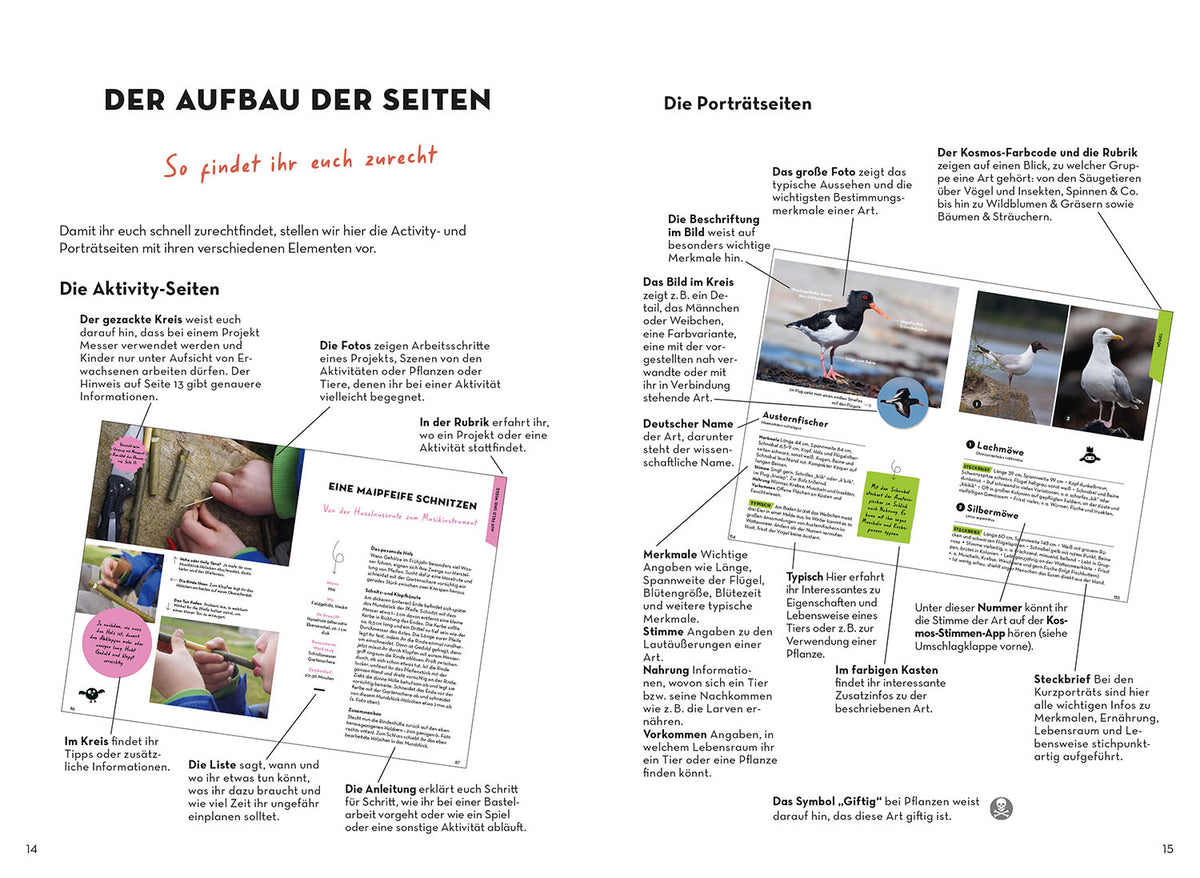 Family Nature Guide
