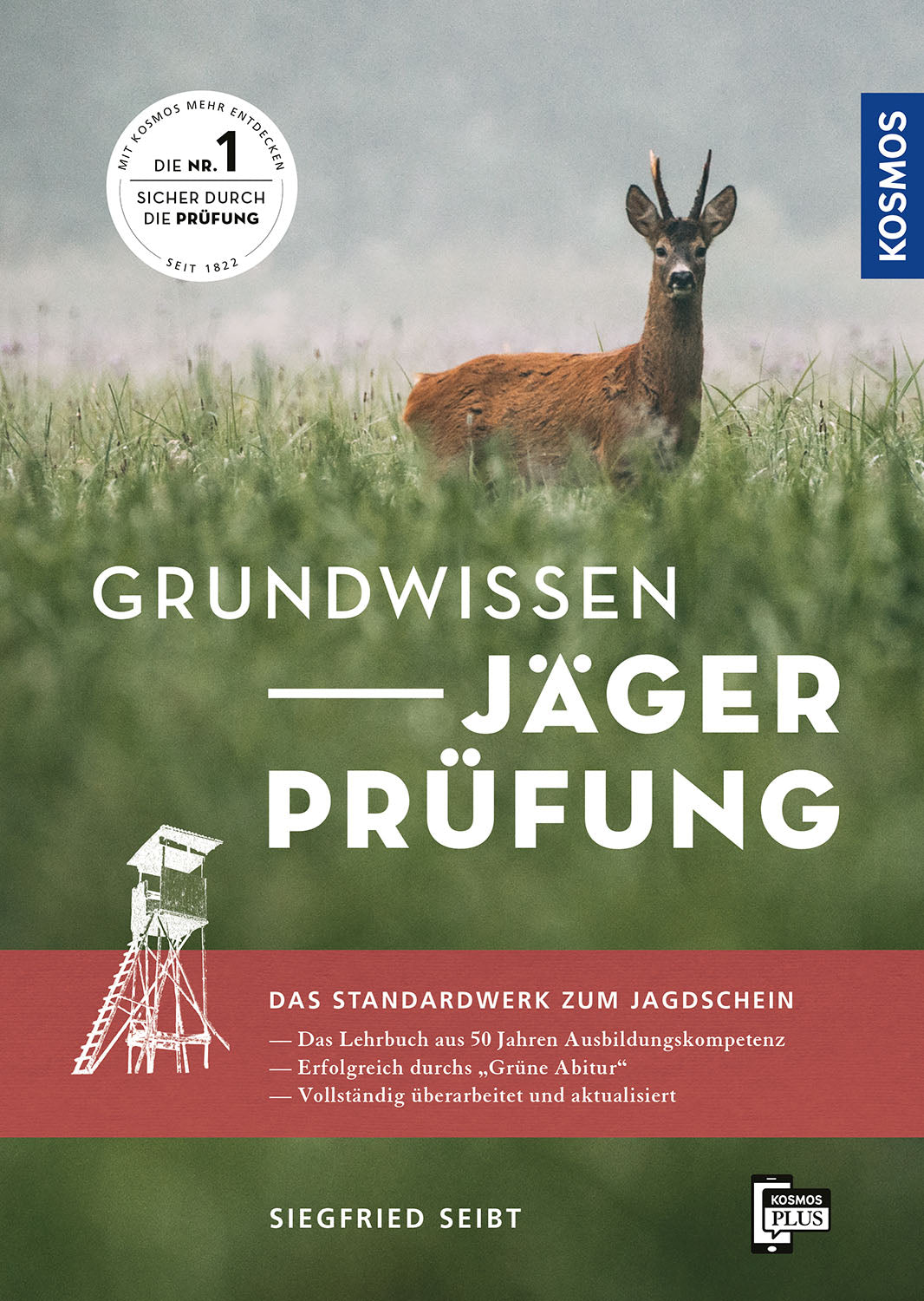Basic Knowledge Hunter's Exam