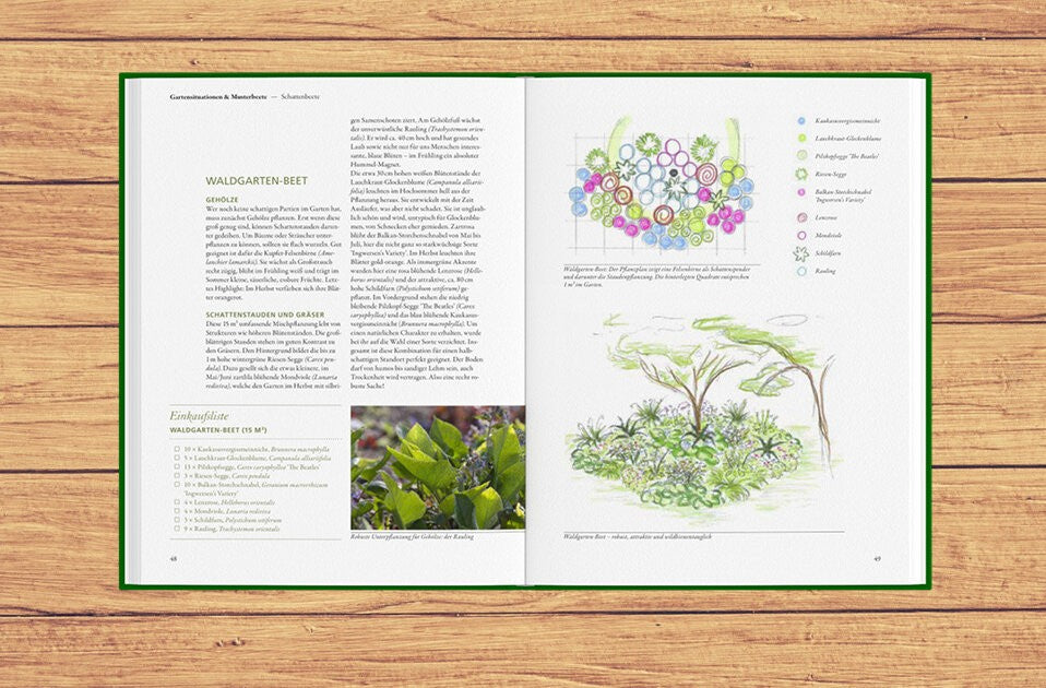 Gartenpraxis im Klimawandel