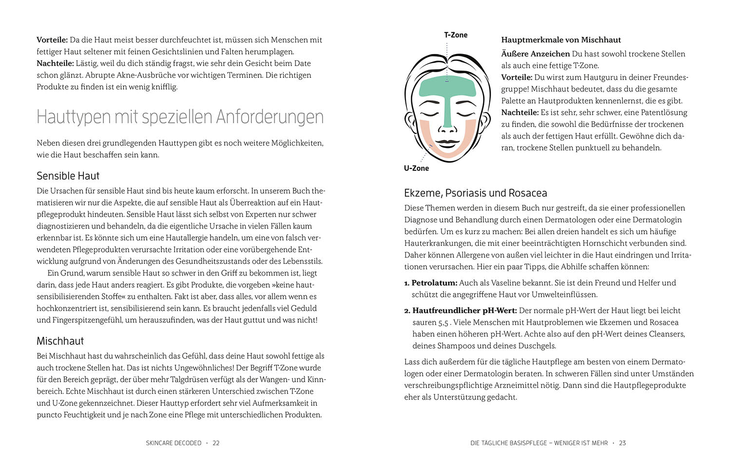 Skincare Decoded