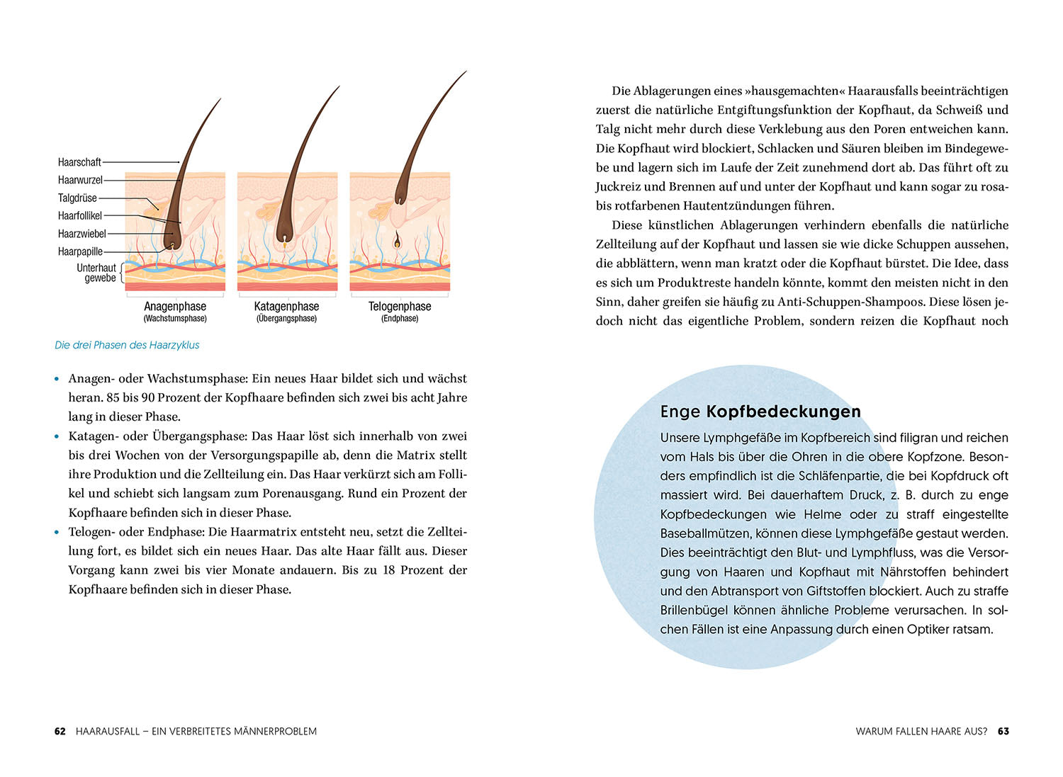 The Men's Hair Formula