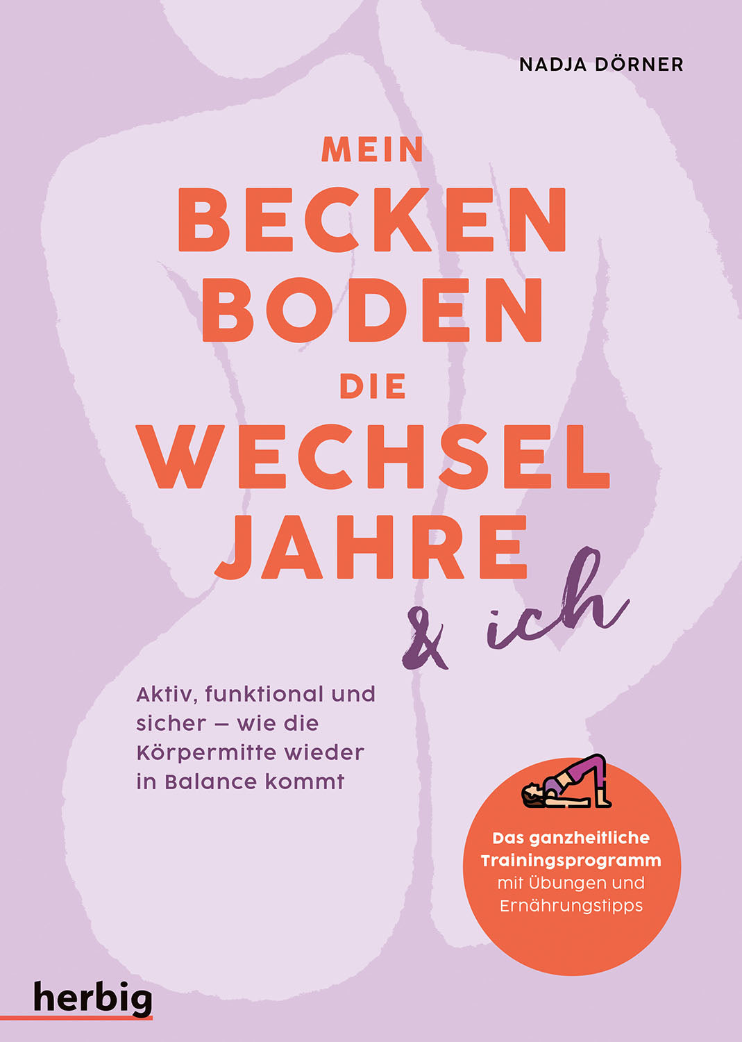 Mein Beckenboden, die Wechseljahre und ich