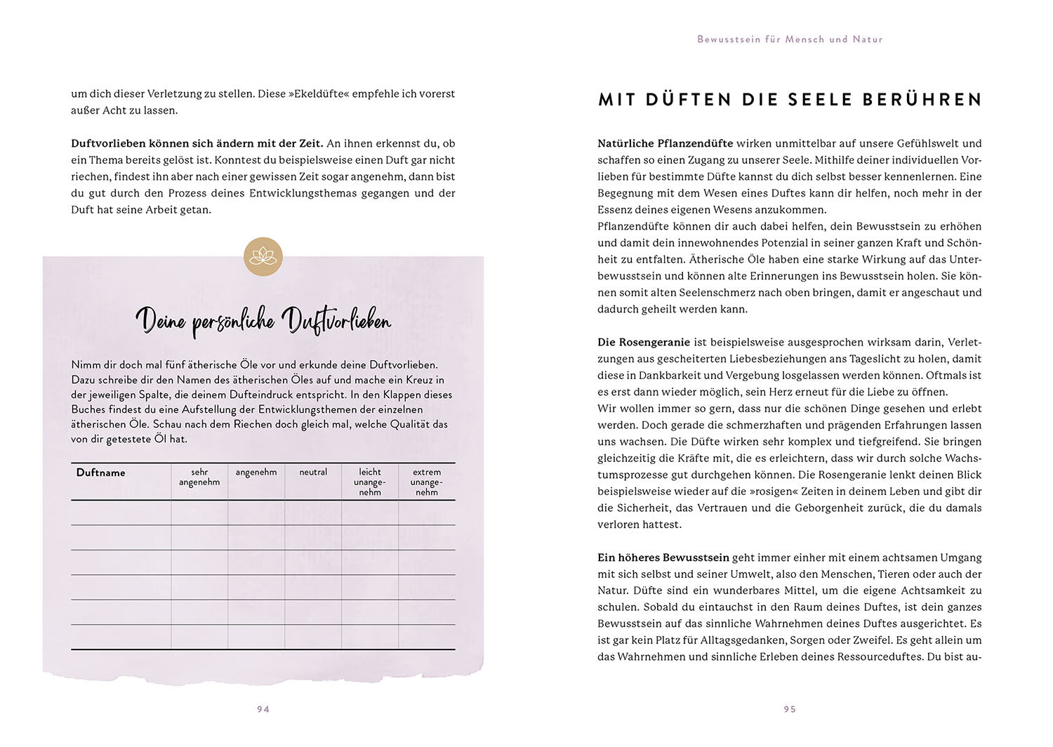 Entfalte deine Persönlichkeit