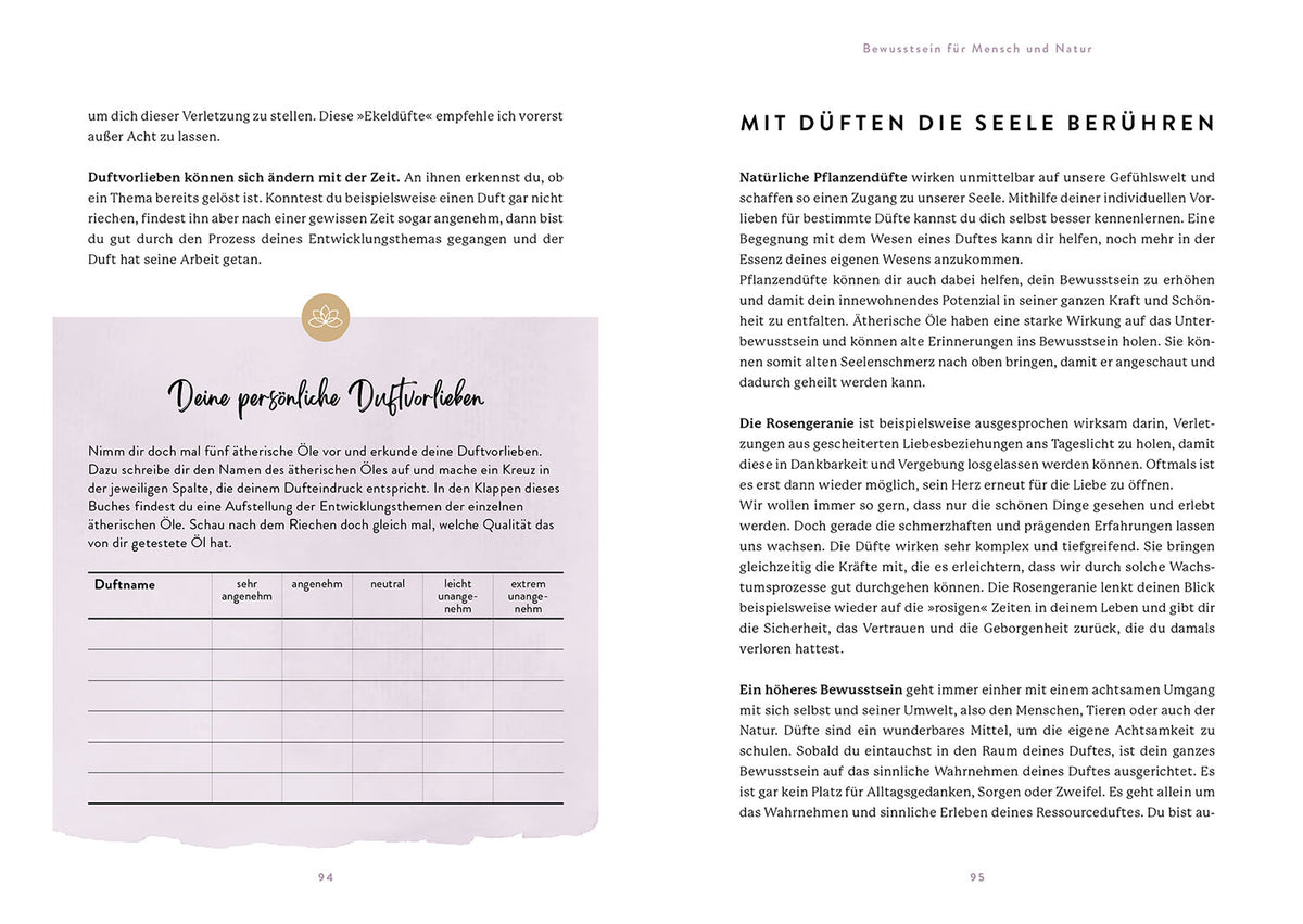 Entfalte deine Persönlichkeit