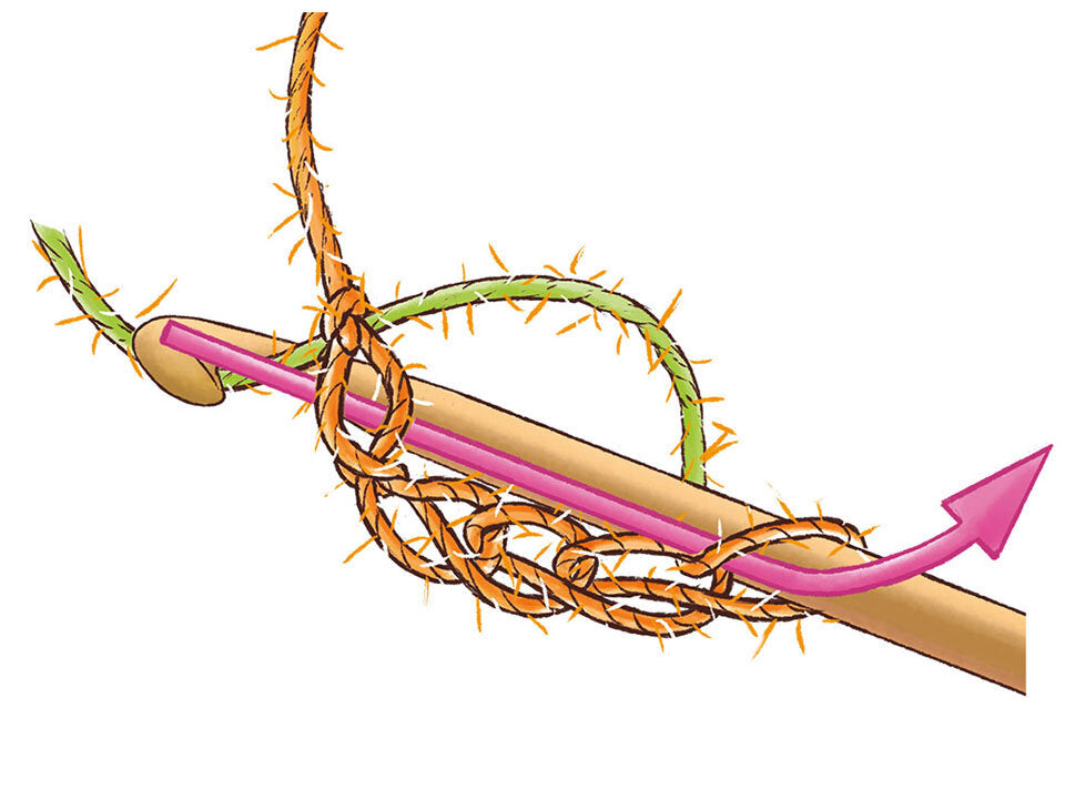 Schritt 1–2: Anfangsschlaufe und Ring