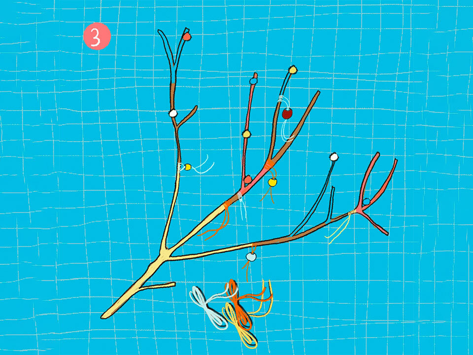 Schritt 3