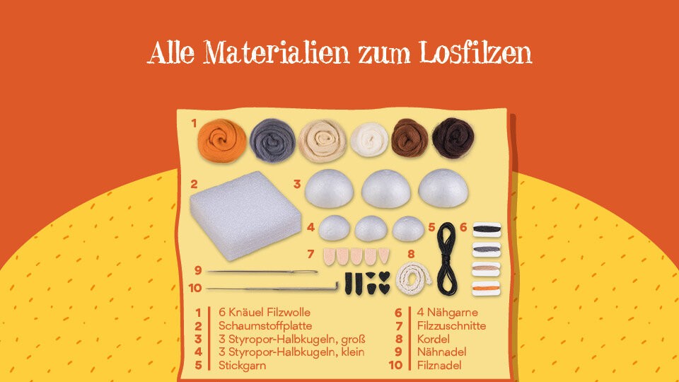Das ist im Set enthalten