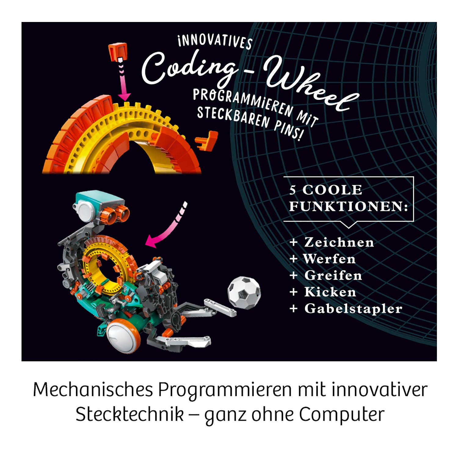 Codix