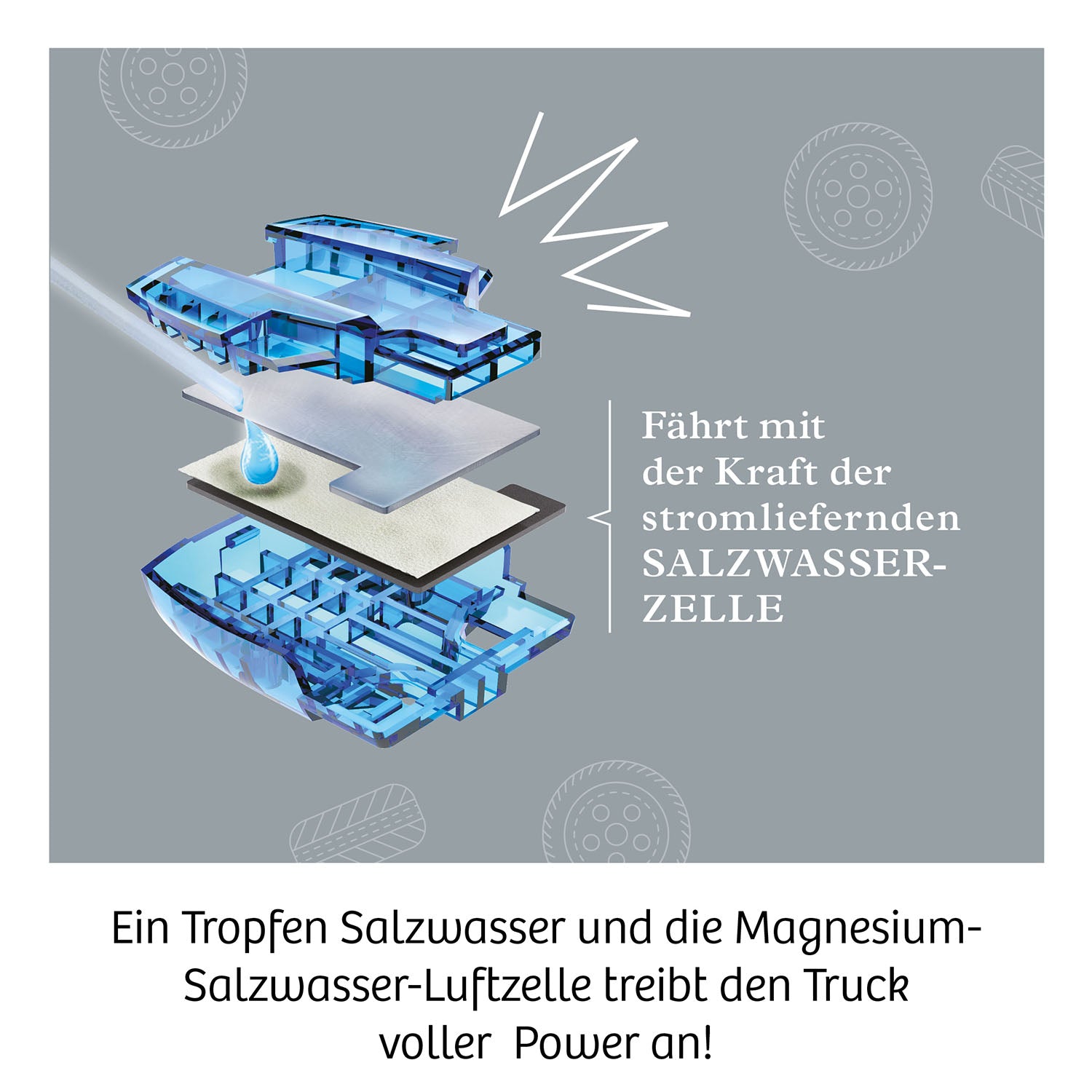 Future Cell-Truck